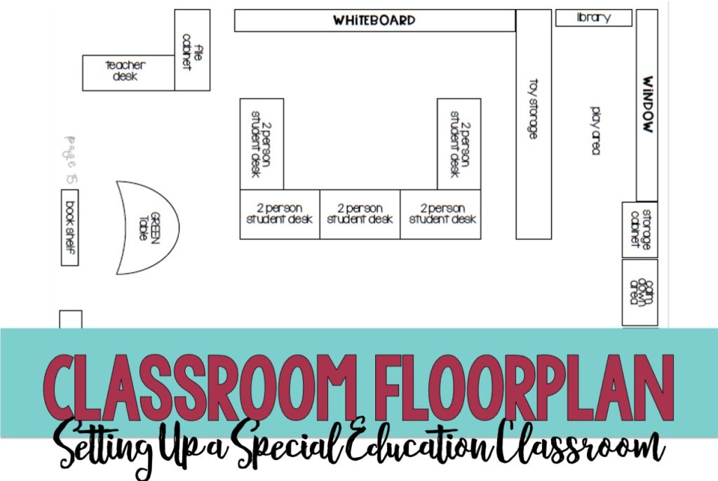 picture of a classroom floor plan