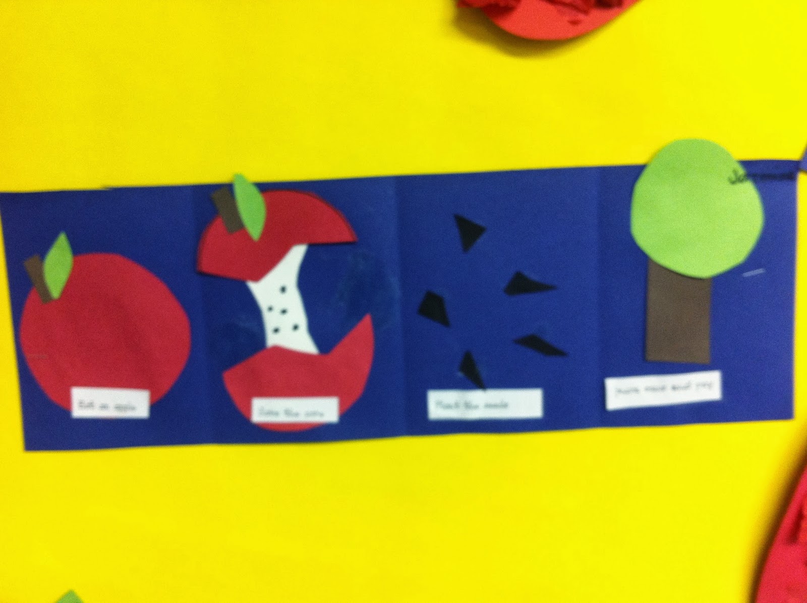 apple-sequencing-autism-adventures